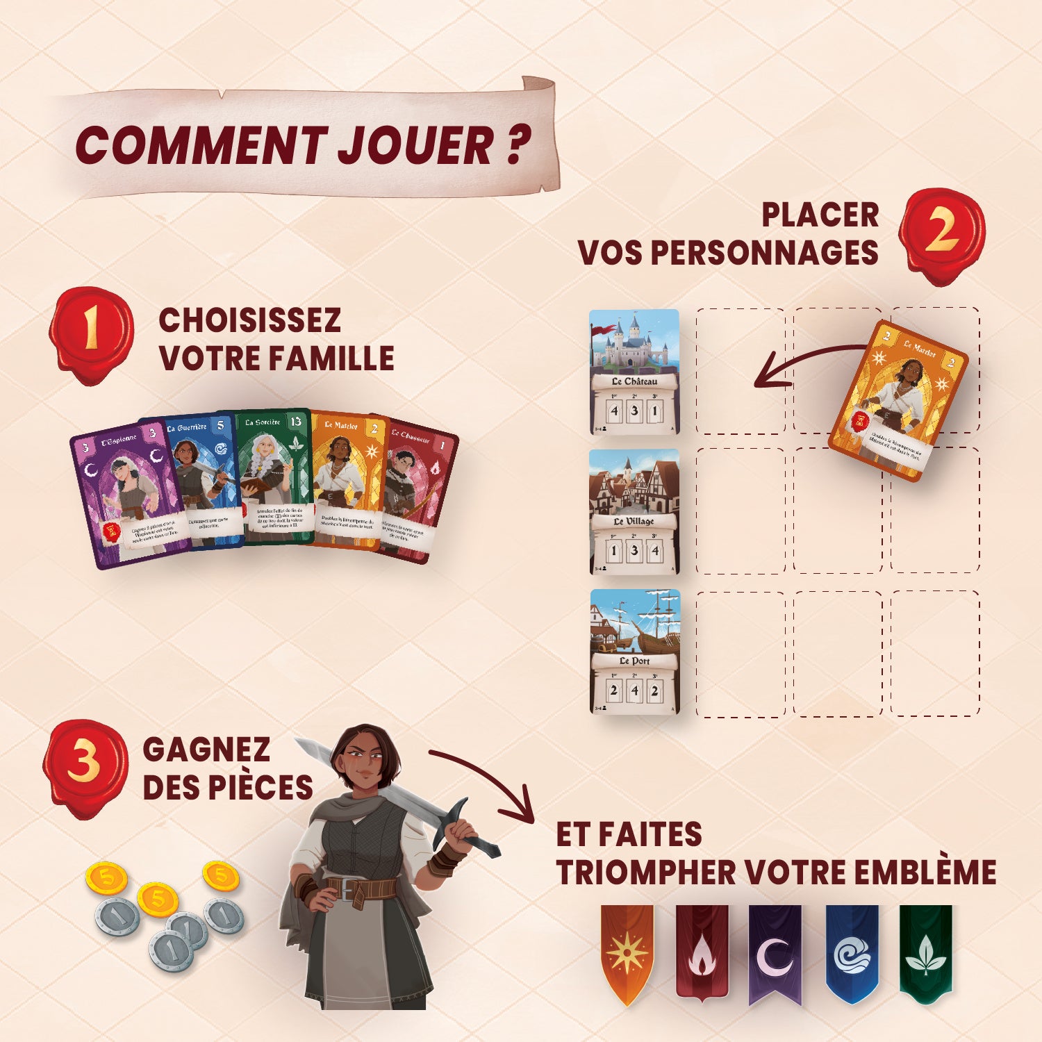 EMBLÈMES – LE JEU DE STRATÉGIES ET DE FOURBERIES